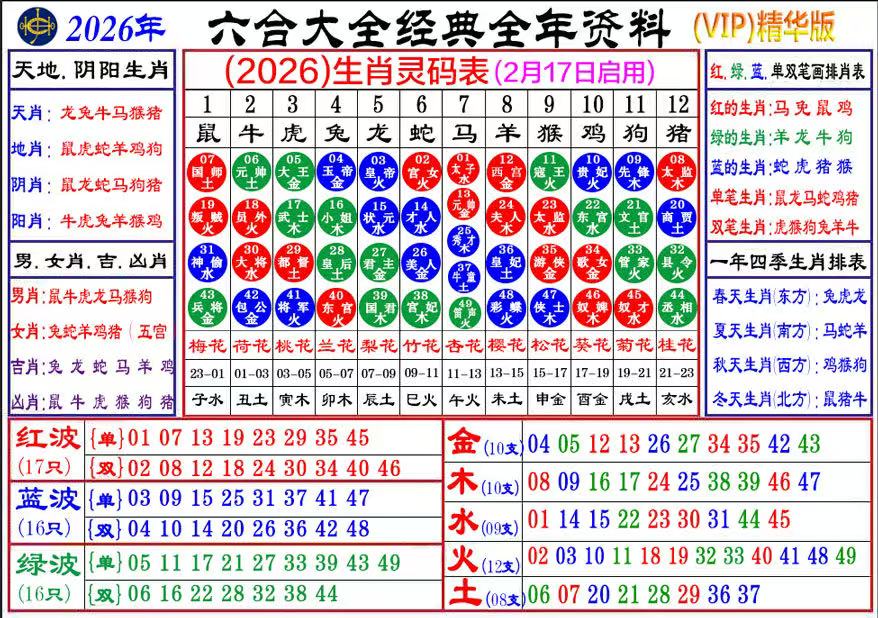 生肖图1