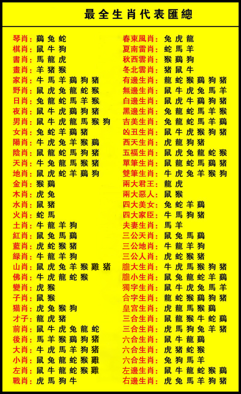生肖图3